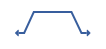 Long Put Condor