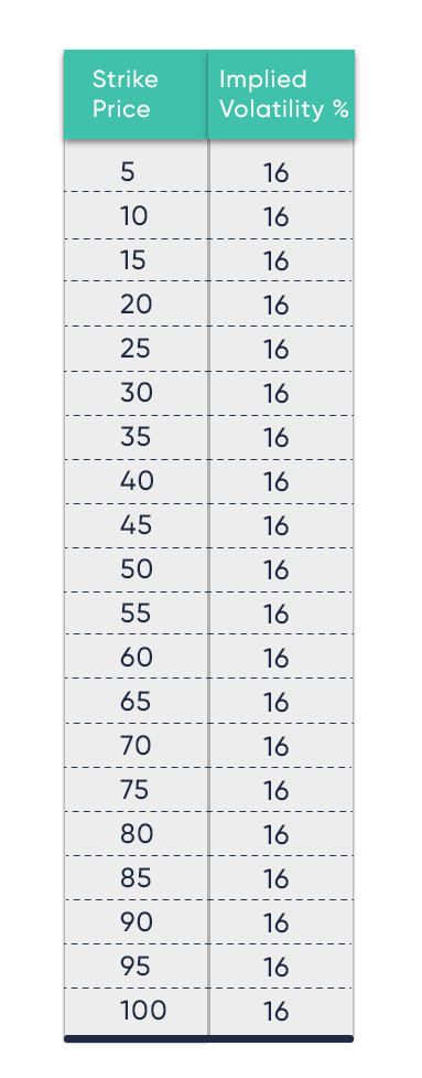 Flat-Skew-2.png Flat-Skew-2.png