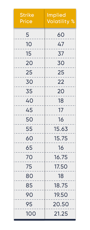 Flat-Skew-2.png Flat-Skew-2.png